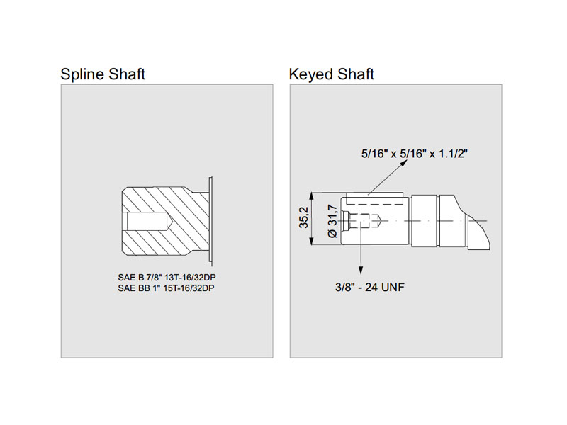 2PEM 18 cc SAE B Hydraulic Piston Motors Shaft Drawings